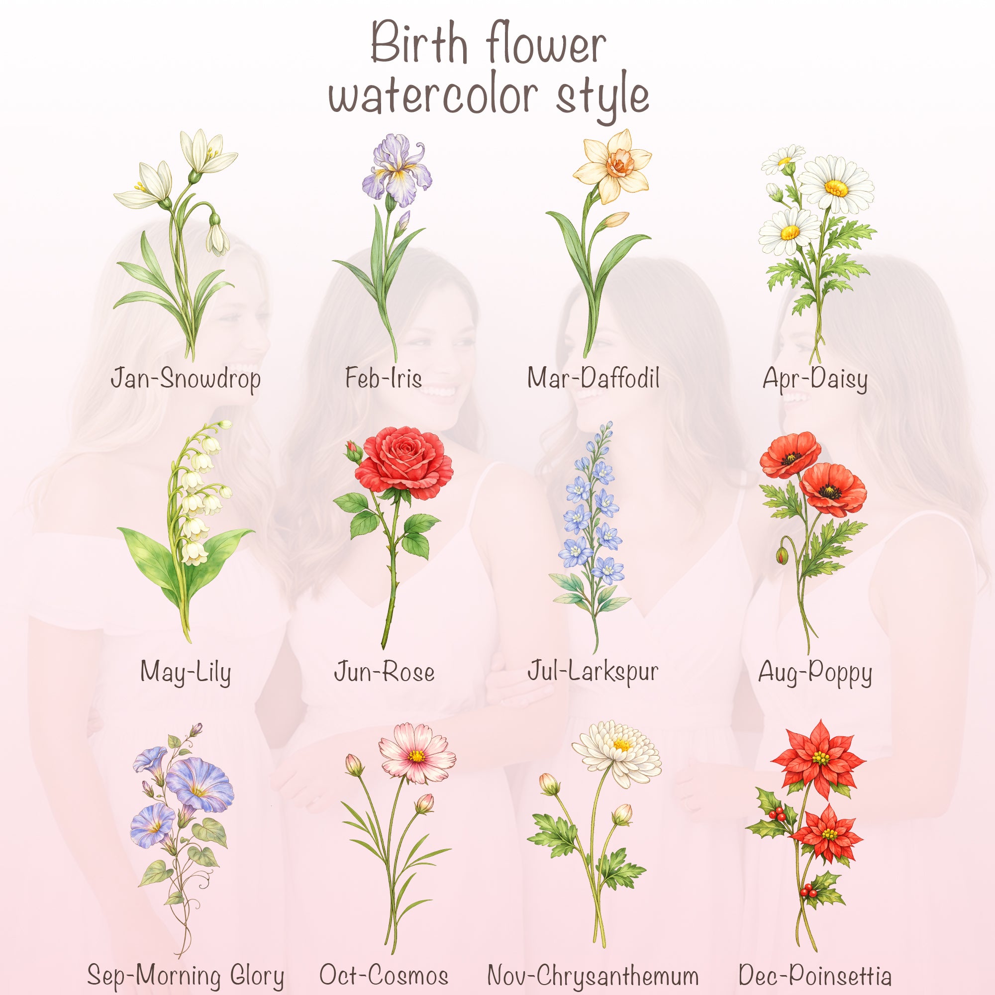 Personalized Birth Flower Jewelry Box for Her